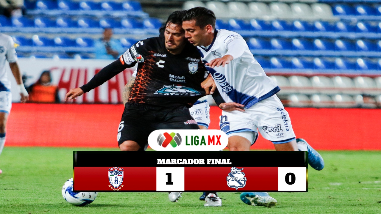 Resultado Pachuca vs Puebla: Clausura 2020 - LIGA MX EN VIVO ONLINE
