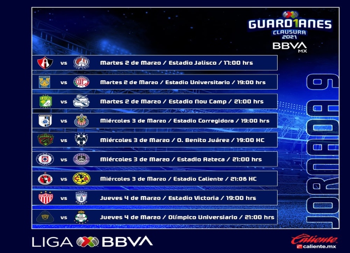 Jornada 9 Liga MX GUARDIANES 2021 - LIGA MX EN VIVO ONLINE